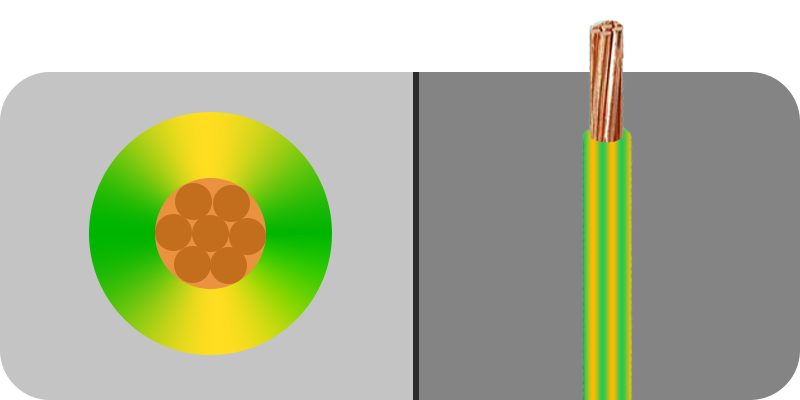 Toptan 10 mm Öznur Nya Kablo Sarı Yeşil H07V-U