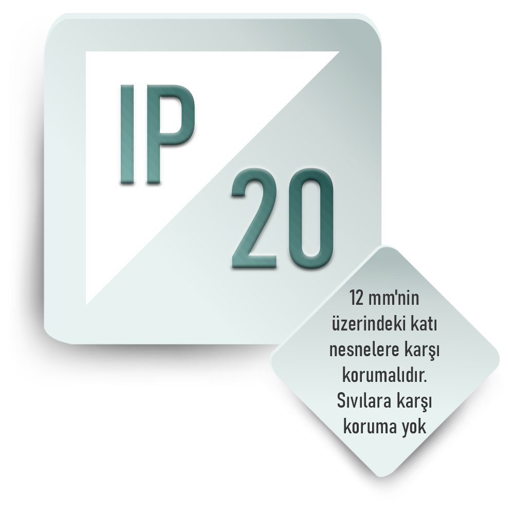 Led Panel IP20